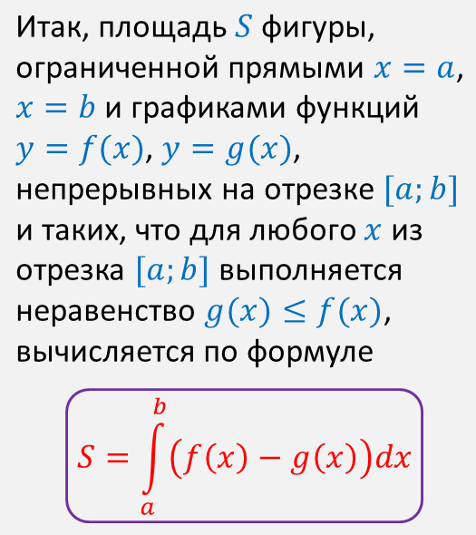 Презентация вычисление площадей плоских фигур с помощью определенного интеграла