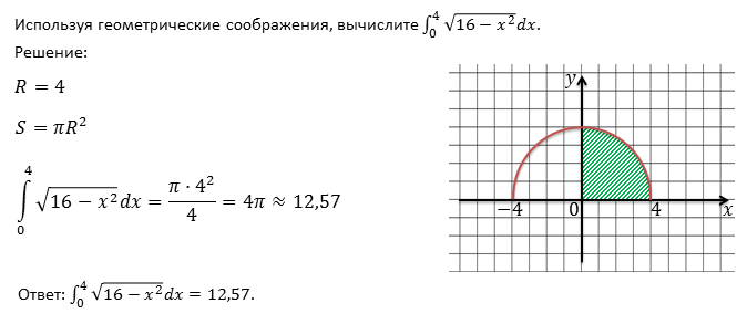 Вычислите площадь фигуры изображенной на рисунке у x 2 2x 2