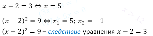 Что значит равносильно в алгебре