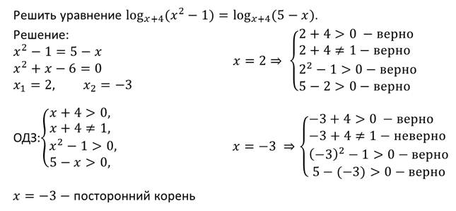 Равносильные уравнения 8 класс