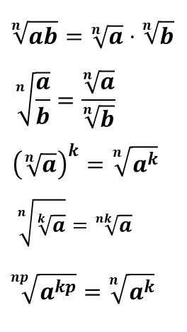 Радикал в математике. Формулы корня n-Ой степени. Корень n степени формулы. Корни математика свойства. Свойства корней формулы.