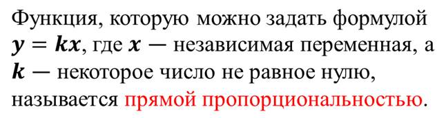 что такое график прямой пропорциональности. Смотреть фото что такое график прямой пропорциональности. Смотреть картинку что такое график прямой пропорциональности. Картинка про что такое график прямой пропорциональности. Фото что такое график прямой пропорциональности