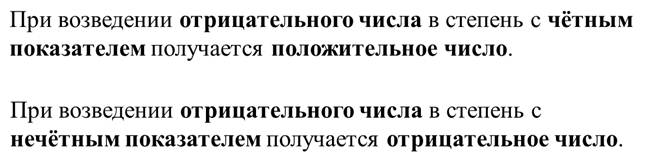 Отрицательное число в отрицательной степени