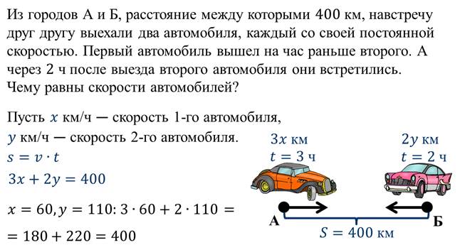 Что называют графиком линейного уравнения с двумя переменными