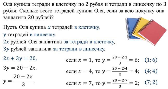 Что называют графиком линейного уравнения с двумя переменными