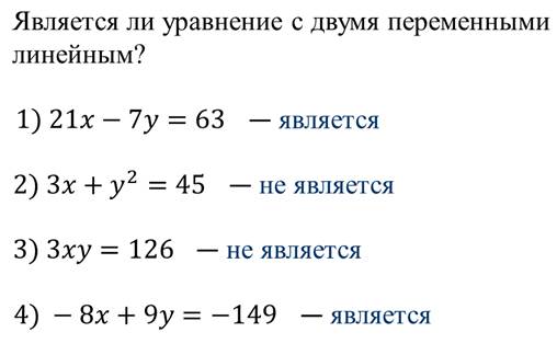 Что называют графиком линейного уравнения с двумя переменными