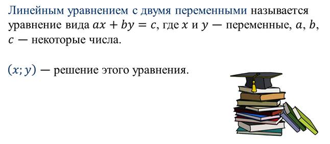 График уравнения с двумя переменными называется. Что называется графиком уравнения с двумя переменными. Два уравнения с одной переменной называют.