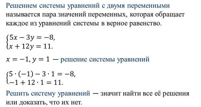 Решение систем линейных уравнений методом подстановки 7 класс мерзляк презентация