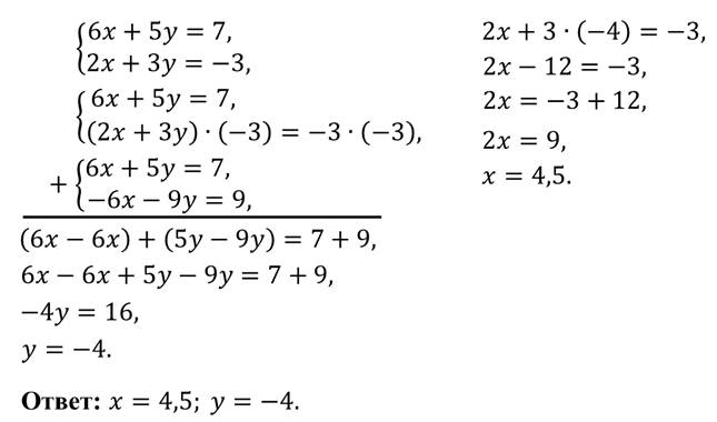 Используя рисунок решите систему уравнений 4у 5х 6 0 у 5х 14