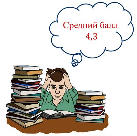 Что называют средним арифметическим ряда чисел