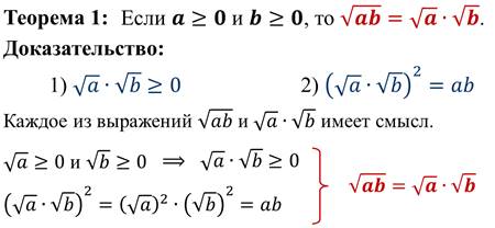 Сколько неотрицательных целочисленных решений имеет уравнение x1 x2 x3 9