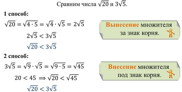 Как вынести функции в отдельный файл c