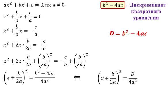 Технологическая карта урока формула корней квадратного уравнения