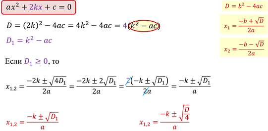 Еще одна формула корней квадратного уравнения 8 класс презентация мордкович