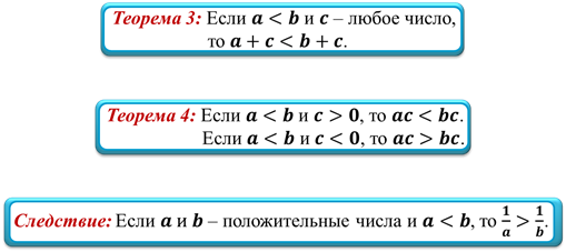 Что значит решить неравенство с одной переменной. Смотреть фото Что значит решить неравенство с одной переменной. Смотреть картинку Что значит решить неравенство с одной переменной. Картинка про Что значит решить неравенство с одной переменной. Фото Что значит решить неравенство с одной переменной