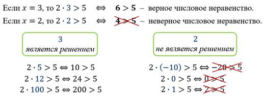 Какое неравенство неверное 5 3. Неверное неравенство пример. Верные неравенства примеры. Числовые неравенства.