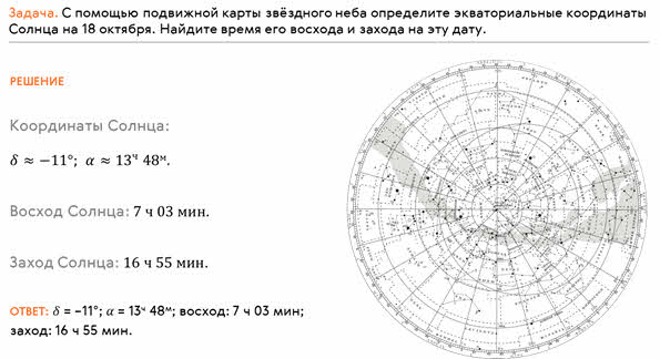 Карта заката и восхода