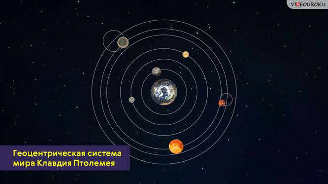 Системы мира картинки