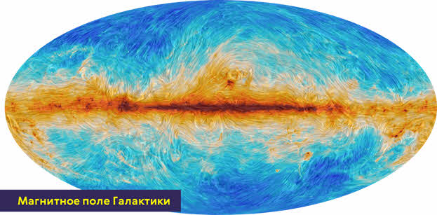 Межзвездный газ презентация