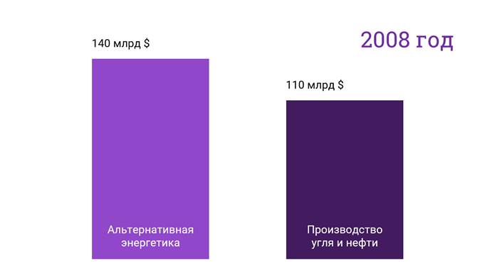 природопользование в истории человечества видеоурок. Смотреть фото природопользование в истории человечества видеоурок. Смотреть картинку природопользование в истории человечества видеоурок. Картинка про природопользование в истории человечества видеоурок. Фото природопользование в истории человечества видеоурок