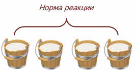 чем определяется широта нормы реакции. Смотреть фото чем определяется широта нормы реакции. Смотреть картинку чем определяется широта нормы реакции. Картинка про чем определяется широта нормы реакции. Фото чем определяется широта нормы реакции