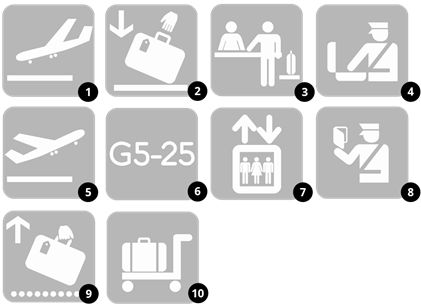 Airports and air travel spotlight 11 презентация