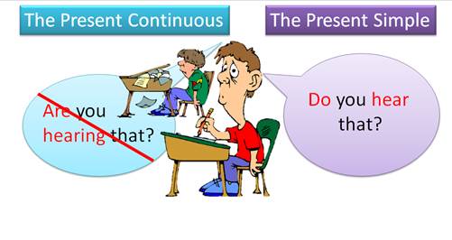 Sing в continuous. Глаголы которые не употребляются в present Continuous. Глаголы которые не употреблять в Continuous.