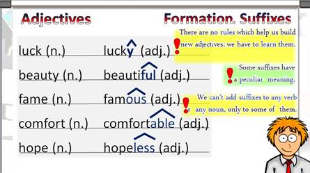 suffixes adjectives formation