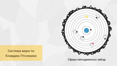 Древние индейцы считали что земля. Смотреть фото Древние индейцы считали что земля. Смотреть картинку Древние индейцы считали что земля. Картинка про Древние индейцы считали что земля. Фото Древние индейцы считали что земля