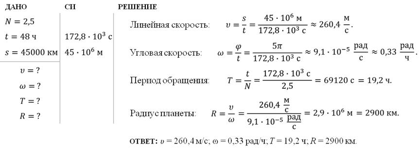 Об мин в об с. Задачи на угловую скорость.