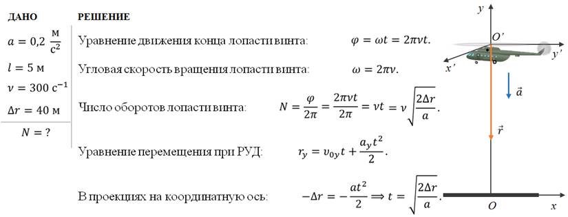 Докажите что ускорение движения крайней точки стрелки