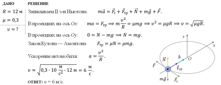 Чему равен коэффициент трения шкафа о пол