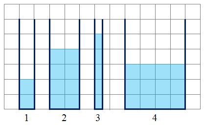 В четыре сосуда вертикальные сечения которых показаны на рисунке налита вода одна клеточка 10см