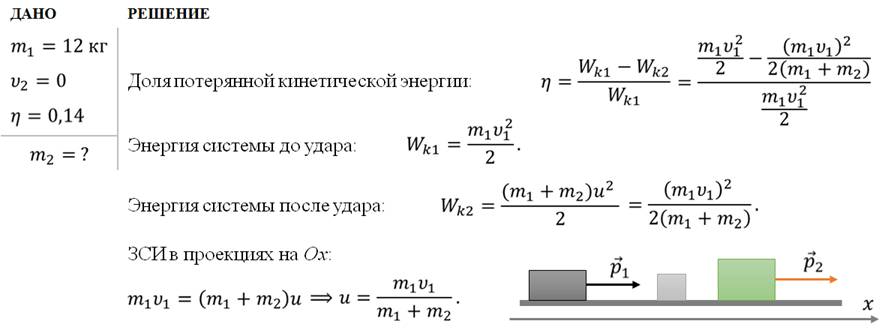 Решение кинетической энергии. Доля кинетической энергии. Задачи на теорему о кинетической энергии.