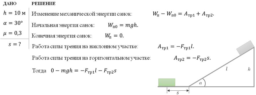 Потенциальная энергия трения