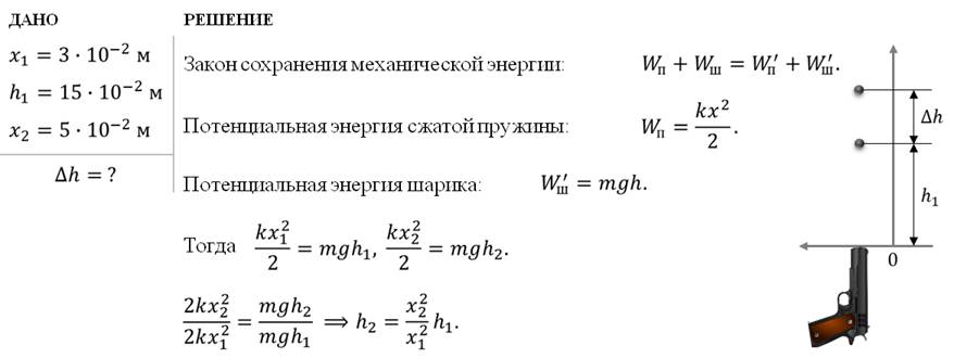 Закон сохранения энергии схема