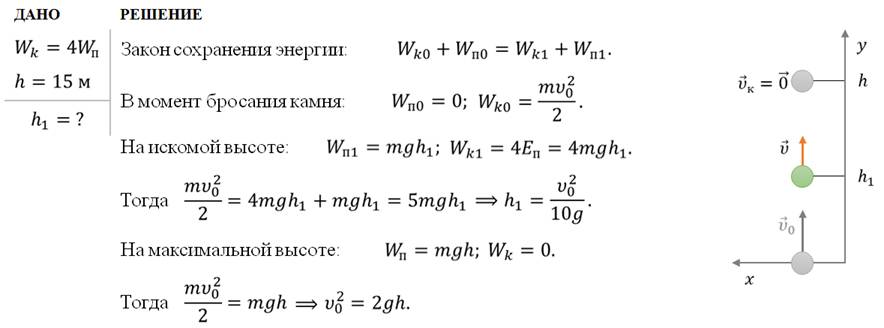 План конспект урока закон сохранения механической энергии 7 класс