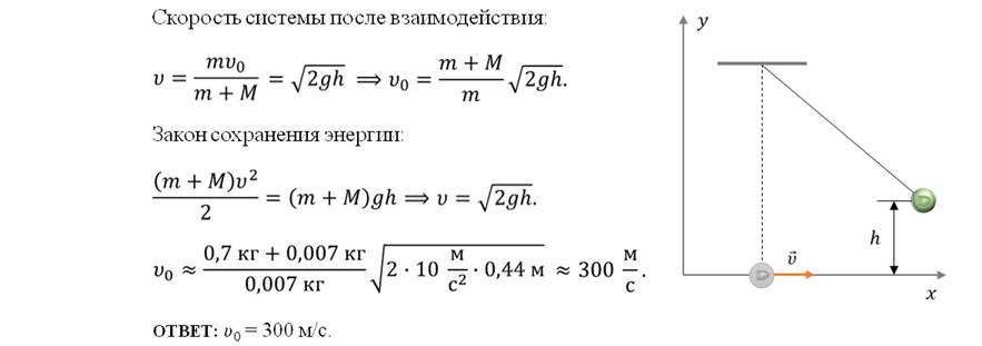 Закон энергии задачи