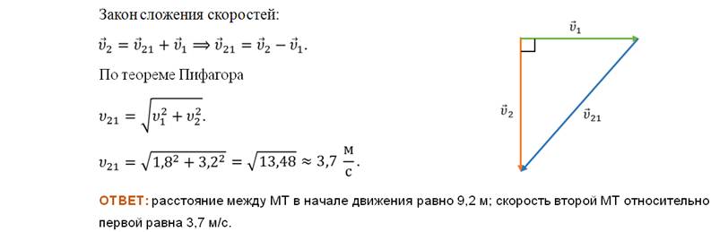 Чему равна скорость точки в момент времени t1 1с