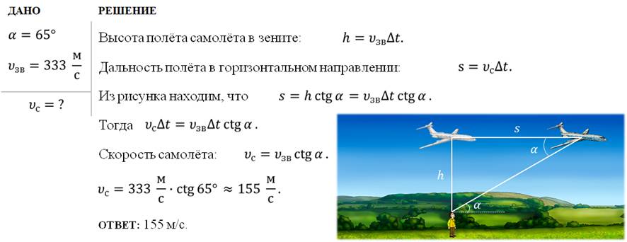 Скорость самолета 240. Дальность полета самолета формула. Дальность и высота полета. Максимальная дальность полета самолета. Дальность и Продолжительность полета самолета.