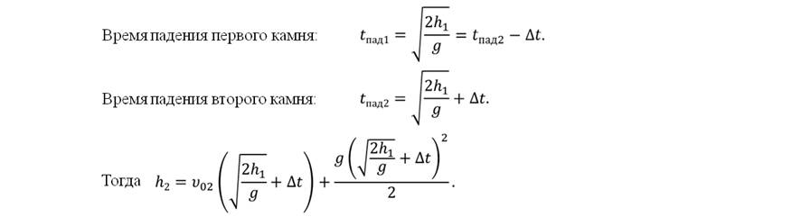 Свободное падение камня