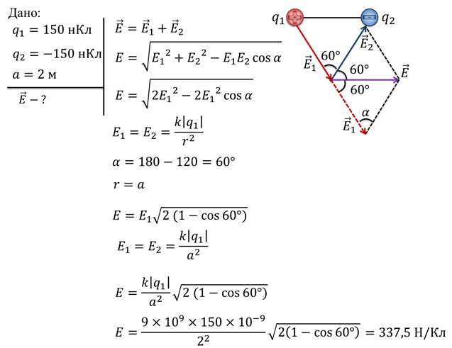 Напряженность электрического поля задачи с решением. Физика 10 класс задачи на напряженность электрического поля. Физика задачи на напряженность электрического поля. Решенные задачи на напряженность электрического поля.
