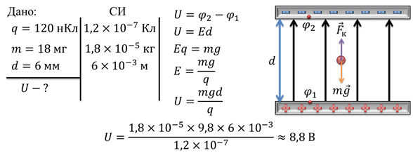 Решение задач разность потенциалов. Разность потенциалов задачи с решением. Потенциальная энергия заряженного тела потенциал. Потенциал электрического поля 10 класс физика. Разность потенциалов физика 10 класс.