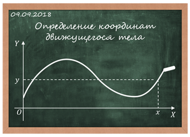 Что мы подразумеваем под траекторией движения