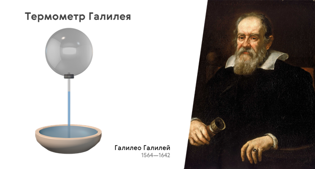 Галилео Галилей первый термометр. Термометр изобрёл Галилео Галилей в 1607 году.. Галилео Галилей изобретения термометра. Галилео Галилей открытия термометр.