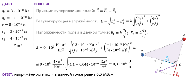 Напряженность электрического поля задачи физика 10 класс