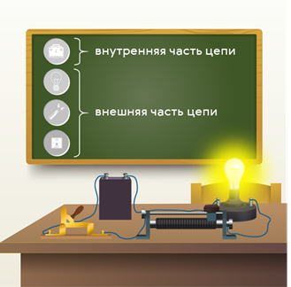 какие силы принято называть сторонними. Смотреть фото какие силы принято называть сторонними. Смотреть картинку какие силы принято называть сторонними. Картинка про какие силы принято называть сторонними. Фото какие силы принято называть сторонними