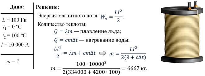 Какое электромагнитное поле широкополосного спектра частот у компьютера