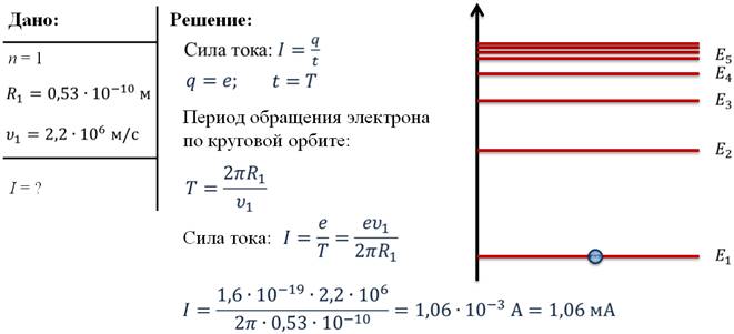 Период электрона. Период обращения электрона. Период обращения электрона формула. Период обращеняэлектрона формула. Как найти период обращения электрона.