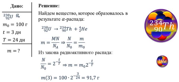 какие законы выполняются при радиоактивном распаде. Смотреть фото какие законы выполняются при радиоактивном распаде. Смотреть картинку какие законы выполняются при радиоактивном распаде. Картинка про какие законы выполняются при радиоактивном распаде. Фото какие законы выполняются при радиоактивном распаде